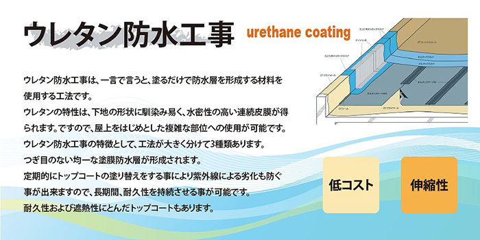 ウレタン防水工事